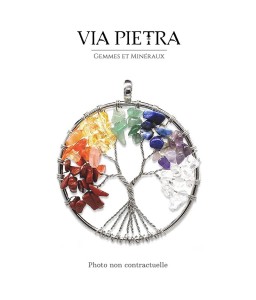 pendentif en pierre naturelle 7 chakras, pendentif minéraux 7 chakras en pierre, taux vibratoires, énergie rééquilibre