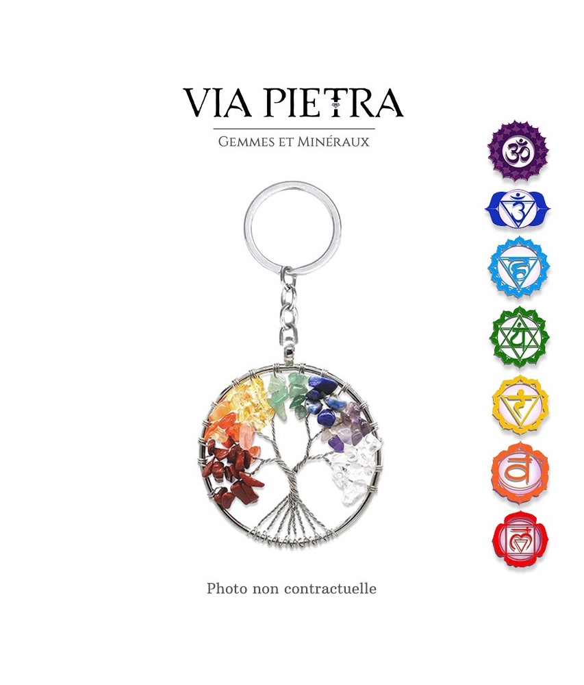 porte clef en pierre naturelle 7 chakras, porte clé minéraux 7 chakras en pierre, taux vibratoires, énergie rééquilibre