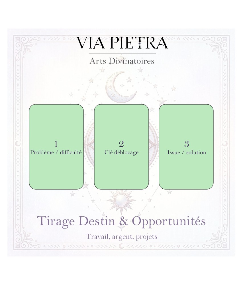 Tirage cartes voyance argent, travail, projet. Cartes oracles tarot