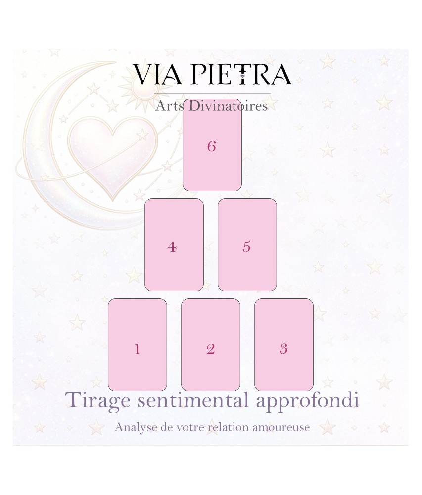 Tirage Sentimental Approfondi | Comprendre votre Histoire de Cœur